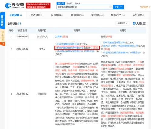 阿里巴巴退出五礦電商，B2B戰(zhàn)略調(diào)整引關(guān)注