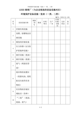 環(huán)境保護(hù)設(shè)備設(shè)施一覽表（一類、二類）參考模板范本——環(huán)境保護(hù)專用設(shè)備制造